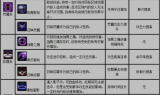 3000ok新开传奇网站,最新版本特色与选择指南