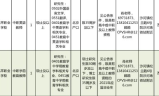 最新开传奇私服,全面解析与指南-技术法律运营全攻略